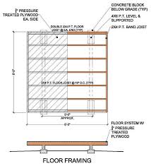 Discover shed designs and new ideas for organization, storage and layout. 8 8 Garden Shed Building Plans Blueprints For Simple Gable Shed