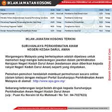 Senarai kerjaya pilihan negeri johor, kedah, kelantan, melaka, negeri sembilan, pahang, perak, perlis, pulau pinang, sabah, sarawak permohonan jawatan kosong toyota capital malaysia sdn. Bomoh Online Jawatan Kosong Terkini Spa Kedah Pembantu Facebook