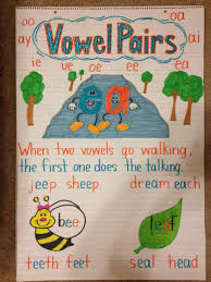 vowel pairs anchor chart reading kindergarten anchor