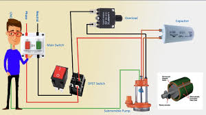 Heat diagrams pump bryant wiring 214dna030000 wiring diagram load. Submersible Motor Control Box Wiring Single Phase Water Pump Water Pump Youtube