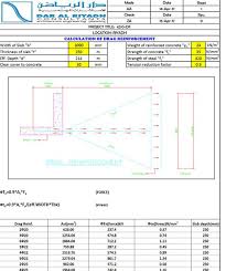 Shoring Design Spreadsheet Spreadsheet Design Concrete Slab
