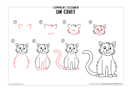 Dessiner des personnages de dessin animé. Comment Dessiner Un Chat Dessin Pour Enfant