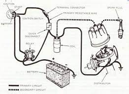 Seeking details concerning 1935 ford ignition coil wiring diagram? 1974 Ford Electronic Ignition Wiring Diagram Wiring Diagram Refund