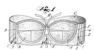 So i have been a little quiet here on the blog and elsewhere online, but i'm working on some really fun projects, which include lingerie patterns and even a mini collection of handmade. Bra Making Designing A Strapless Bra Cloth Habit