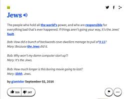 Auschwitz Memorial On Twitter The Urbandictionary Definition Of Antisemitism Gets Some Things Right The Discrimination And Degrading Treatment Towards The Jewish People Shameful That Antisemitism Is Accepted By The Dictionary Worldjewishcong