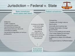 What Is The Role Of The Presidential Cabinet Ppt Video Online Download