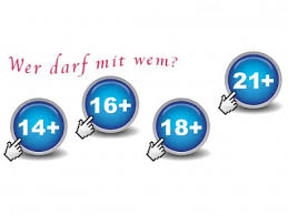 Und auch dann, wenn du oder deine freundin/dein freund 13 jahre alt sind und die/der andere nicht mehr als bis zu 3 jahre älter. So Verkorkst Ist Das Deutsche Sexualstrafrecht Anwalt24 De