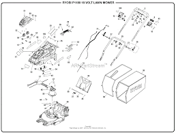 Was a bit worry about the low voltage but it does have enough power to cut. Homelite P1100 18 Volt Lawn Mower Mfg No 107178001 Parts Diagram For Genral Assembly Part 1