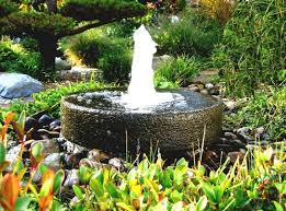 Decorar terrazas pequeñas opciones para los muebles. Fuentes De Jardin 100 Modelos De Espectaculos Acuaticos Fountains Backyard Fountains Outdoor Garden Fountains