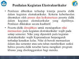 Perencanaan yang matang akan membantu pencapaian hasil maksimal. Kepramukaan Matrikulasi Ktsp Ppdb Implementasi Kurikulum Ppt Download