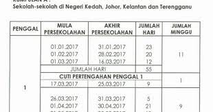 Tarikh mula berpuasa bulan ramadhan 2021 di malaysia. Takwim Persekolahan Tahun 2017