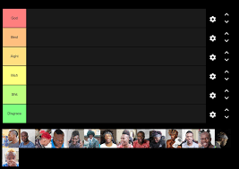 Jj Hairstyles Tier List Https Tiermaker Com Create Jj Hairstyles 305695 Presentationmode True Ksi