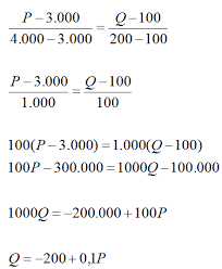 Maybe you would like to learn more about one of these? Latihan Uas Matematika Ekonomi Untuk 1eb04 Ug 2012 2013 Catatan Nurina Anggraini