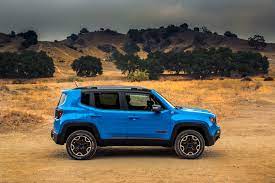 New Model Jeep Renegade Wallpaper 1600x1067 Download Hd Wallpaper Wallpapertip