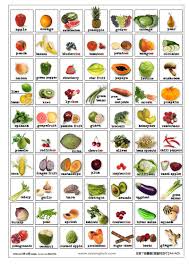 Free English Flash Cards Fruits And Vegetables English Vocabulary Learn English English Language Learning
