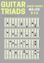 Aed's been on the tractor ain't seen becky all week. 48 Chords In Guitar Ideas Guitar Guitar Chords Guitar Lessons
