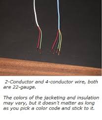 A 4 wire smoke detector uses two wires or terminals for the fire alarm zone, two wires or terminals to receive its operating power. Alarm System Wiring For The Main Panel
