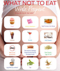 Pin On Doula And Childbirth