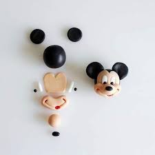 Modelage Tutoriels Decoration De Gateaux Tutoriel Fondant Tuto Fimo