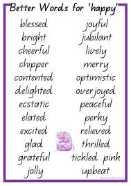 24 Better Words For Happy Words Writing Words English Vocabulary Words