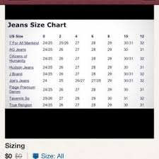 Sizes Denims Chart