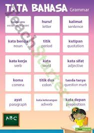 Teaching Resource A Grammar Poster To Use In The Classroom When Teaching Indonesian Kosakata Tata Bahasa Materi Bahasa