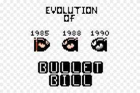 By default, it is not possible to change the bullet color of a list item. Evolution Of Bullet Bill S Bullet Bill Sprite Clipart 2438744 Pikpng