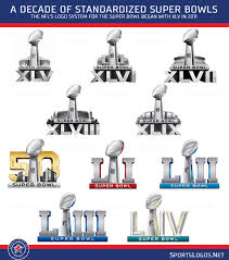 Since 2004, the game has been played on the first sunday in february. First Look Super Bowl Liv Logo Sportslogos Net News