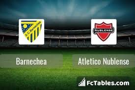 They currently play in the second level of chilean football, the primera b. Barnechea Vs Atletico Nublense H2h 7 Jan 2021 Head To Head Stats Prediction