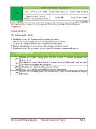 Reverse the entries against the settlement amount. 5 1 Financial Accounting 15cp51t Pdf Stocks Royalty Payment