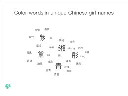 Juan is among the top 200 names for boys in the u.s., reflecting the spanish name for john rather than a chinese name for girls. Color Words In Unique Chinese Girl Names Chinesenametools
