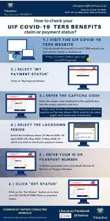 Check spelling or type a new query. Vistrive How To Check Your Ters Status Facebook