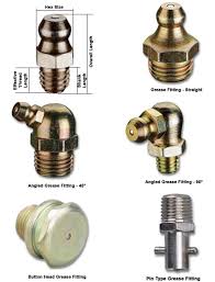 groz tools grease fittings