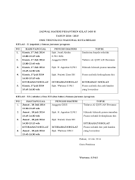Download materi pesantren kilat sd/mi terbaru. Jadwal Materi Pesantren Kilat Pdf