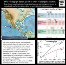 To find an earthquake epicenter you need at least three seismographs. Epicenter Determine Location Of An Earthquake Incorporated Research Institutions For Seismology