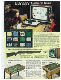 3,090 likes · 643 were here. 52 Vidya Ideas Classic Video Games Vintage Video Games Retro Gaming