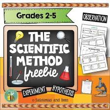 Scientific Method Freebiethe File Is In Pdf Format Feel Free To Contact Me If You Have Sugg Scientific Method Freebie Scientific Method Scientific Method Free