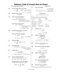 Physics Formula List 1 Physics Formulas List Physics Formulas Physics