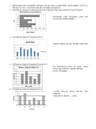 16 14 12 isswa 10 8 bk anya 6 4 2 0 25 27 30 32 34 beratbadan(kg) diagram batang di atas menunjukkan data tentang berat badan siswa kelas iv sdg gemilang. Latihan Matematika Kelas 4