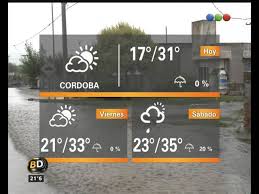 Cu totii ne dorim vacante relaxante si pline de aventuri de neuitat, care sa clima in cordoba este mediteranean. El Clima Para Cordoba Telefe Noticias Youtube