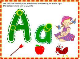 Learning Letter Formation Animated Ppt W Sound Effects Jolly Phonics Jollyphonics Writingpractice Letter Jolly Phonics Learning Letters Teaching Phonics
