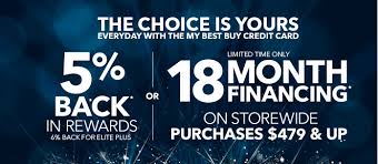 My best buy® credit card overnight delivery/express payments attn: Best Buy Credit Card Review 5 Back On Best Buy Purchases 3 Back On Gas And Groceries 2 Back On Dining No Annual Fee