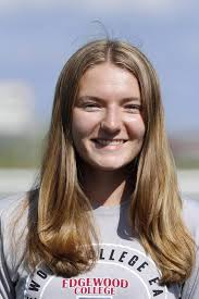 2021 Women's Soccer Roster