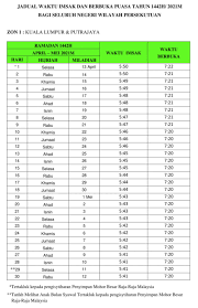 Jadual waktu berbuka puasa dan imsak bagi kawasan kuala lumpur dan putrajaya bagi tahun 2019 bersamaan 1440 hijrah. Jadual Waktu Imsak Dan Berbuka Puasa 2021 Wilayah Persekutuan All About Us