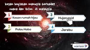 Di sini, dibahas juga perbedaan angin nah, keadaan cuaca yang berlangsung secara lama dan tetap dinamakan iklim. Kesan Kegiatan Manusia Terhadap Cuaca Dan Iklim Youtube