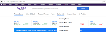 How To Download Historical Data From Yahoo Finance Macroption