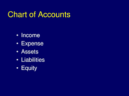 Sq 1 Week 5 Finance Judy Ballard Ppt Download