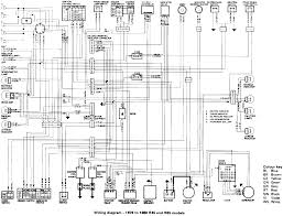 By facybulkaposted on june 30, 201750 views. Schaltplane Fur Boxer