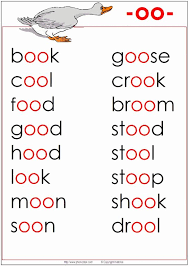 Weekly reading comprehension books that kids love. Yousef Aloqaili Yaloqaili Profile Pinterest