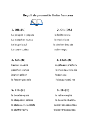 Veți începe cu expresii simple franțuzești și vocabular de zi cu zi și veți avansa în propriul ritm. Reguli De Pronuntie Limba Franceza